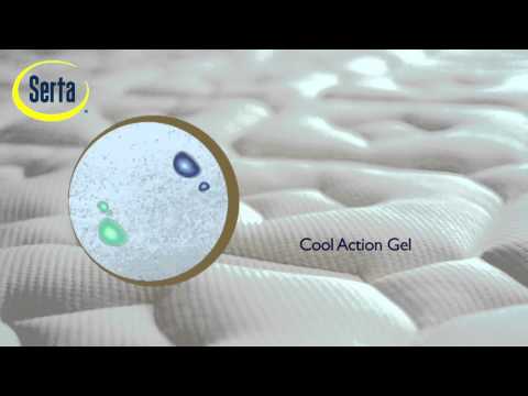 Serta TV Commercial