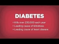 Larry King - American Diabetes Association 'Stop Diabetes' PSA
