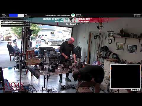 Charity Hammer 2023 Warhammer 40k Fundraiser for Child's Play Charities