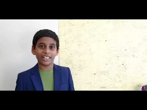 Brightest Stars in the night sky visible from our Earth