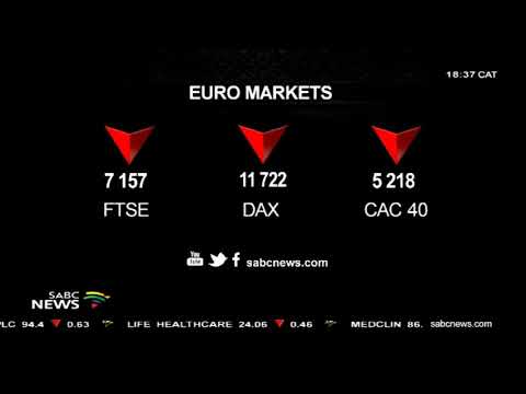 Financial Indicators: 10 October 2018