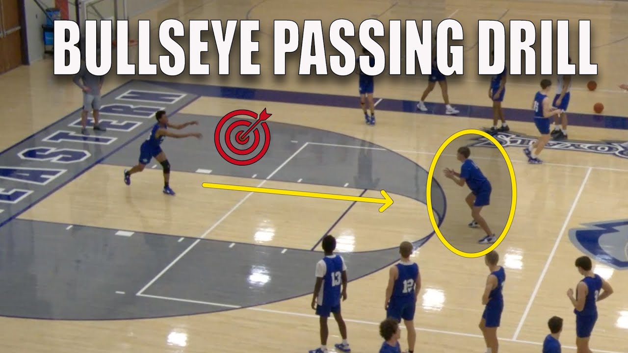 Bullseye Passing - Basketball Passing Drill