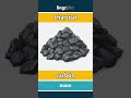 charcoal - carbón video thumbnail