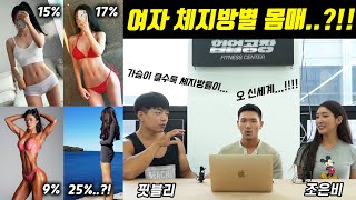 당신이 '절대' 몰랐던 여자 체지방별 몸매 변화 (feat 핏블리)