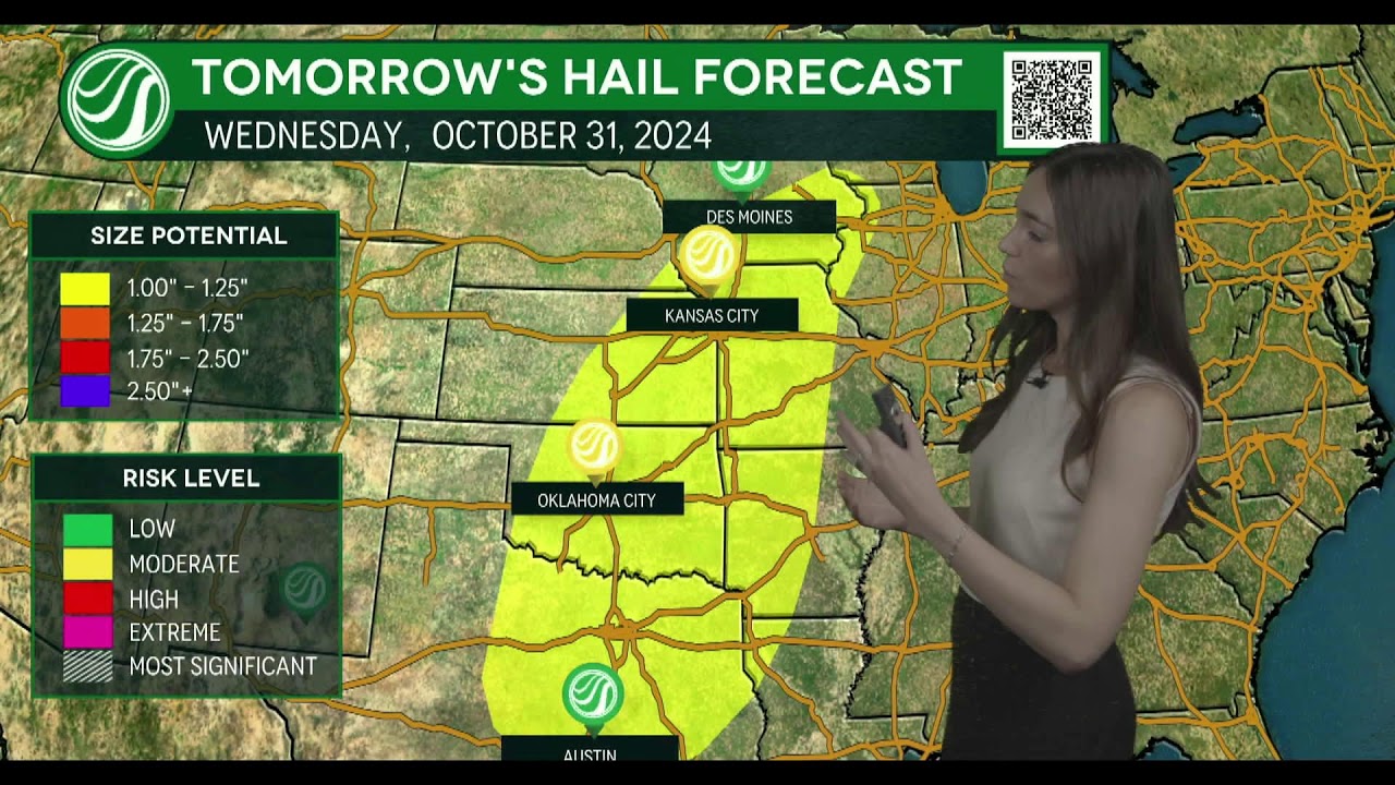 Active Weather Pattern Returns!