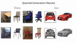 Download the video "Mesh2Tex: Generating Mesh Textures from Image Queries (ICCV'23)"