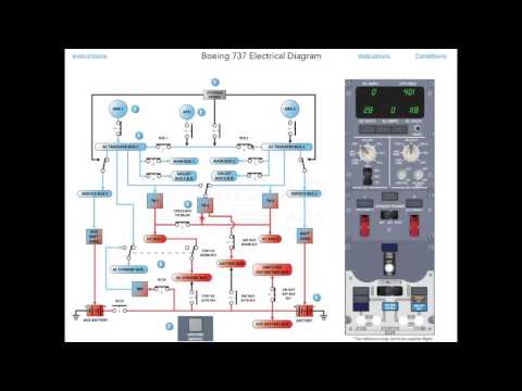 Boeing 737 Electrical System (Interactive Diagram)