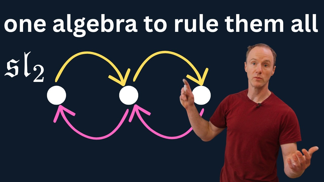 how to understand all of lie algebras with one picture