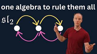 how to understand all of lie algebras with one picture