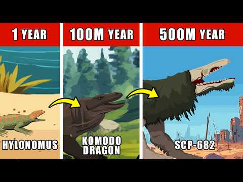 SCP-682 Origin Evolution: How SCP-682 (Hard to Destroy Reptile) Could Have Evolved