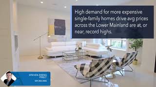 Average Great Vancouver House Hit 1.7 M in 2021