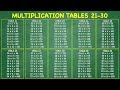 Multiplication Tables 21-30