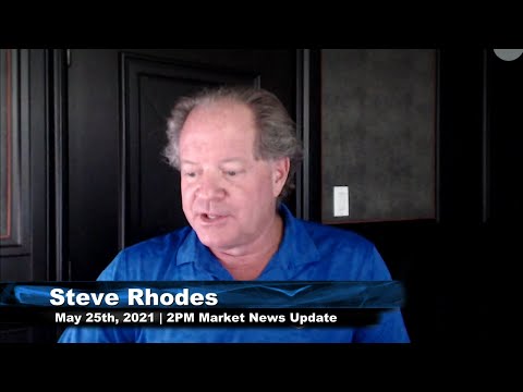 May 25th, 2PM ET Market Update on TFNN - 2021