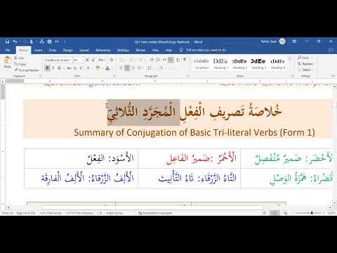 The three basic Arabic verb types (Review) | Quranic Linguistics | Intro Arabic Morphology