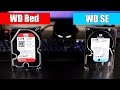 WD NasWare Red WD80EFAX 8 ТБ 256/5400