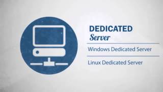 ASPHostPortal The Best Windows Hosting
