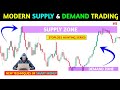 Modern Supply Demand Trading ️ Stoploss Hunting Part 5 ️ Pkr Trading