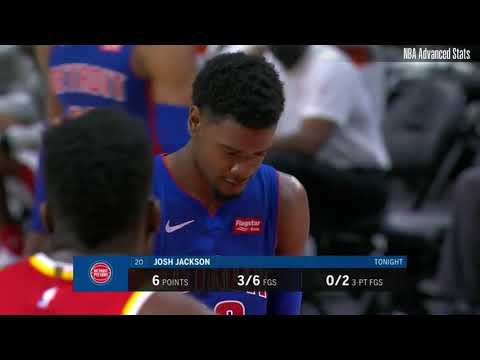 Josh Jackson Full Boxscore Highlights (27 PTS, 4 REB, 2 AST) vs Atlanta Hawks