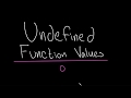 Solving for Undefined Values in a Function