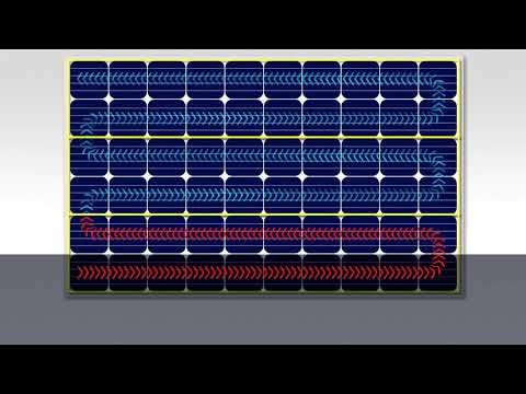 SunPower® Performance Panels in Shade