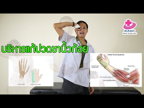 อาการ