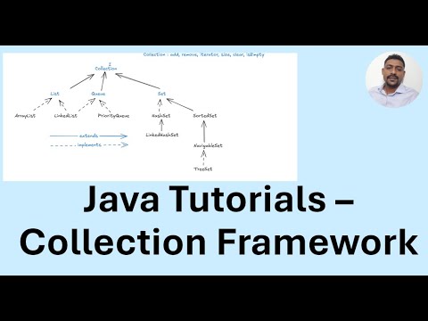 Java Tutorial 59 Collection Framework List Queue Set