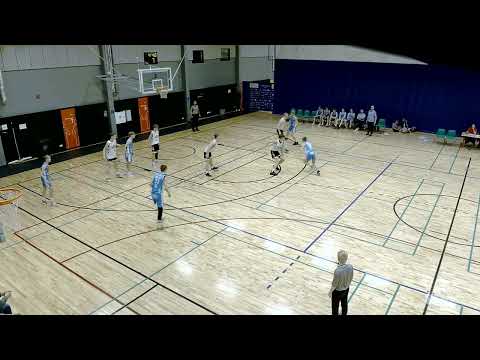 BLOB 1-3-1 Matchup Defense