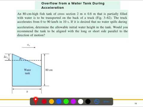 Fluid Mechanics L5: Problem-2