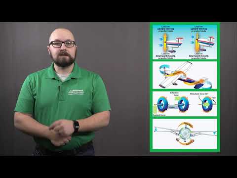 Chandelles: Rudder Use