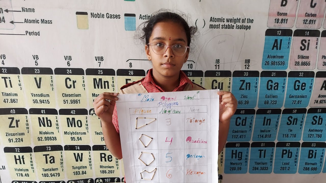 Polygons || Mathematics project work || #PINNACLE
