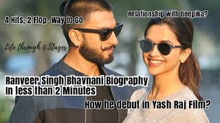 "Ranveer Singh Biography" | How he debut in Yash Raj Films! Real Life Story in under 2 Minutes!