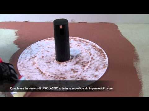 Видеообзор