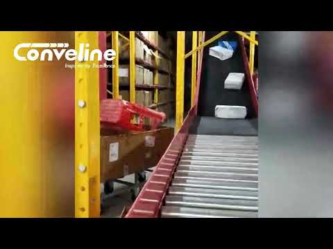 Roller Conveyor Systems