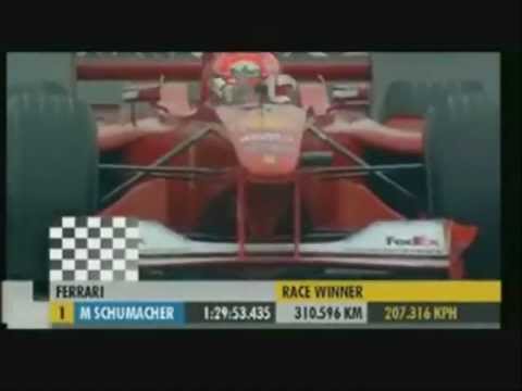 GP del Giappone 2000