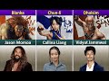 Street Fighter 2026 Cast First Look