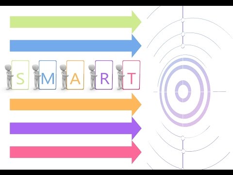 , title : 'מודל סמארט (S.M.A.R.T) איך להציב מטרות ולתכנן משימות עם מודל SMART'