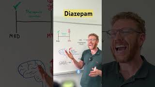 Diazepam (#valium) | How it works in 2 mins!