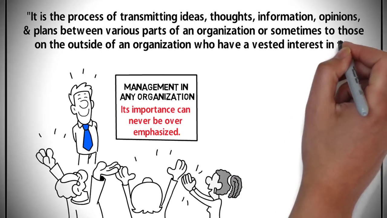 Learn Importance of Business Communication