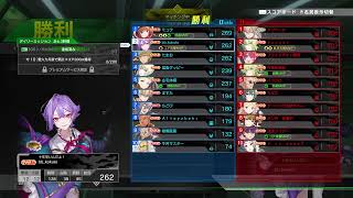 週3で二時間ボーダーブレイク