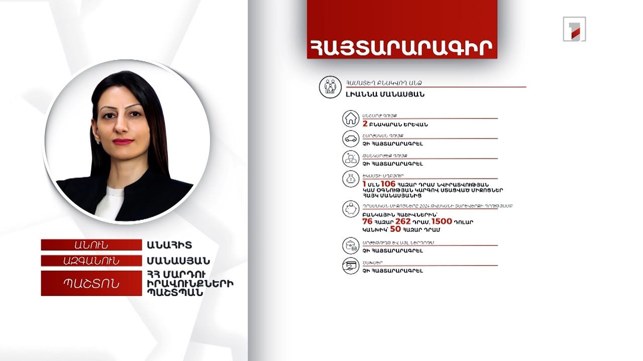 2 բնակարան, ավտոմեքենա, 50 մլն 335 հազար դրամ. ՀՀ ՄԻՊ Անահիտ Մանասյանի հայտարարագիրը