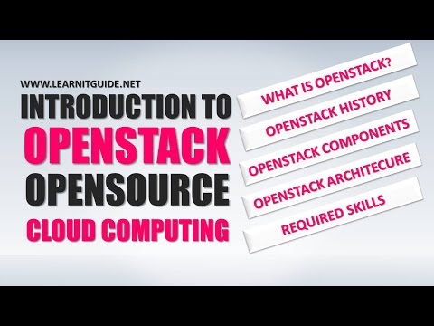 Introduction to OpenStack, What is OpenStack - Detailed Explanation | OpenStack  Beginners Tutorial