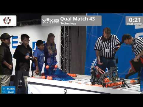 VEX Worlds 2016 - VEXIQ Elementary School - Technology - Qual 43 (11240A 224W) 37