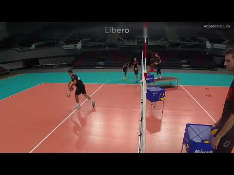 Diagonal und Libero: Aufschlag sowie Abwehr und Zuspiel