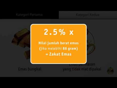 Zakat Emas | Zakat.SG