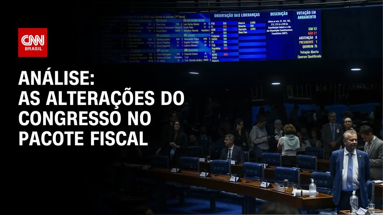 Análise: As alterações do Congresso no pacote fiscal | WW