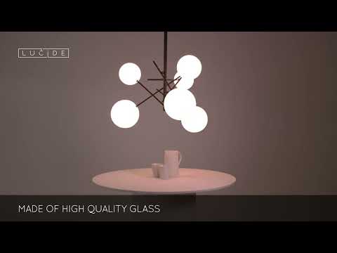 Превью видео