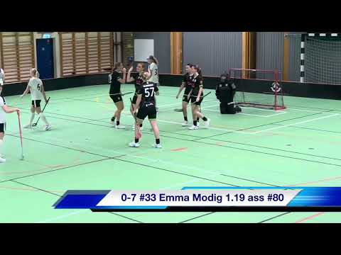 Highlights Damer Träningsmatch Båstad GIF - Åstorp/Kvidinge IBS B 1-7