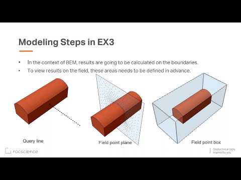 EX3 Webinar - New Features and Applications