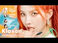 G I DLE Klaxon Line Distribution Lyrics Karaoke PATREON REQUESTED