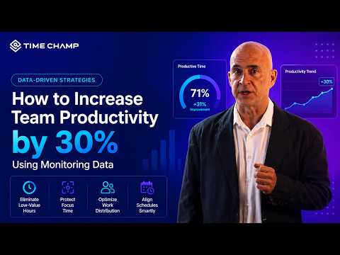 How to Increase Team Productivity: 4 Data-Driven Interventions